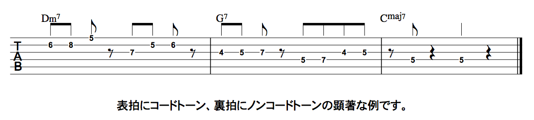 コードトーンを覚えたら次にすること Jazz Guitar Blog